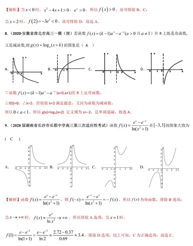 2020年高考数学《新题型•易错题•精华题》查漏补缺专用！