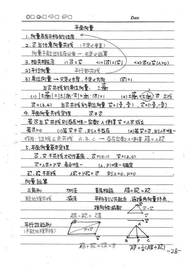 高中数学必修1-5状元手写超清笔记，错过再无！