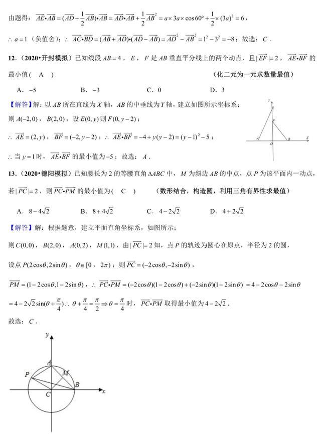 2020年高考数学《新题型•易错题•精华题》查漏补缺专用！