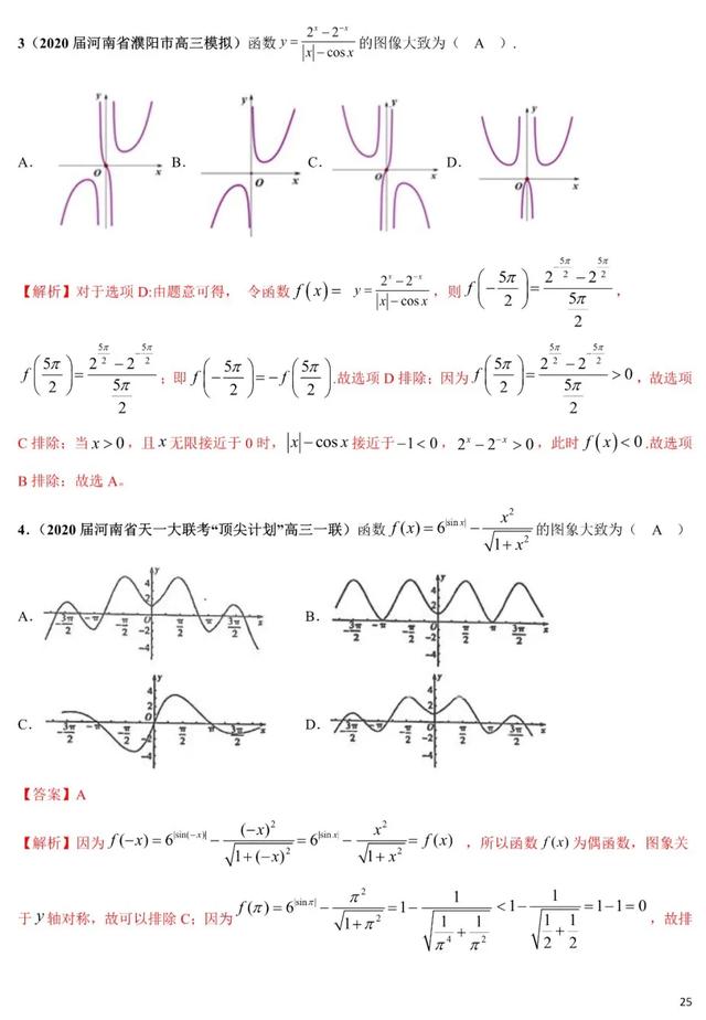 2020年高考数学《新题型•易错题•精华题》查漏补缺专用！