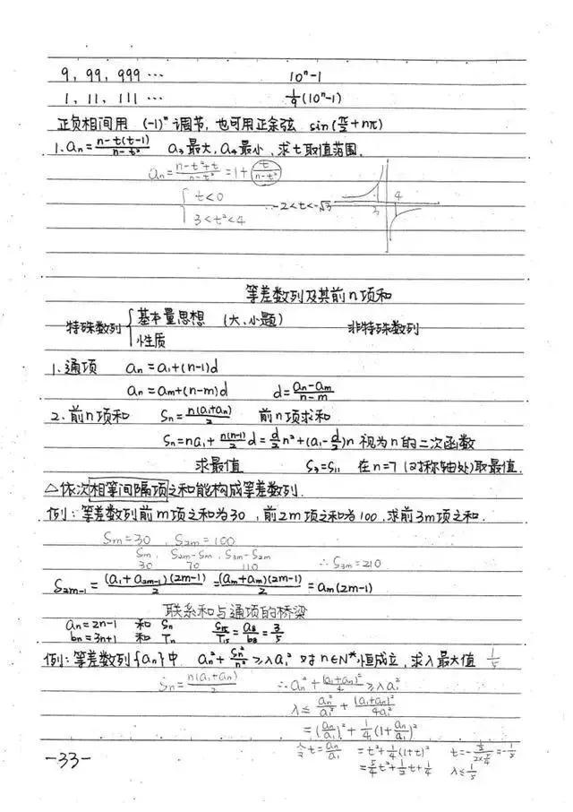 高中数学必修1-5状元手写超清笔记，错过再无！