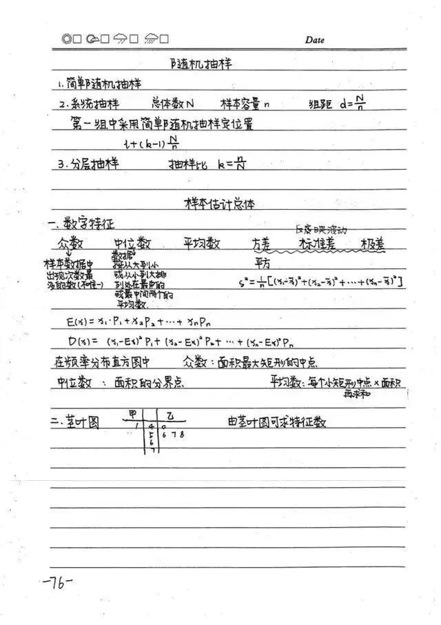 高中数学必修1-5状元手写超清笔记，错过再无！