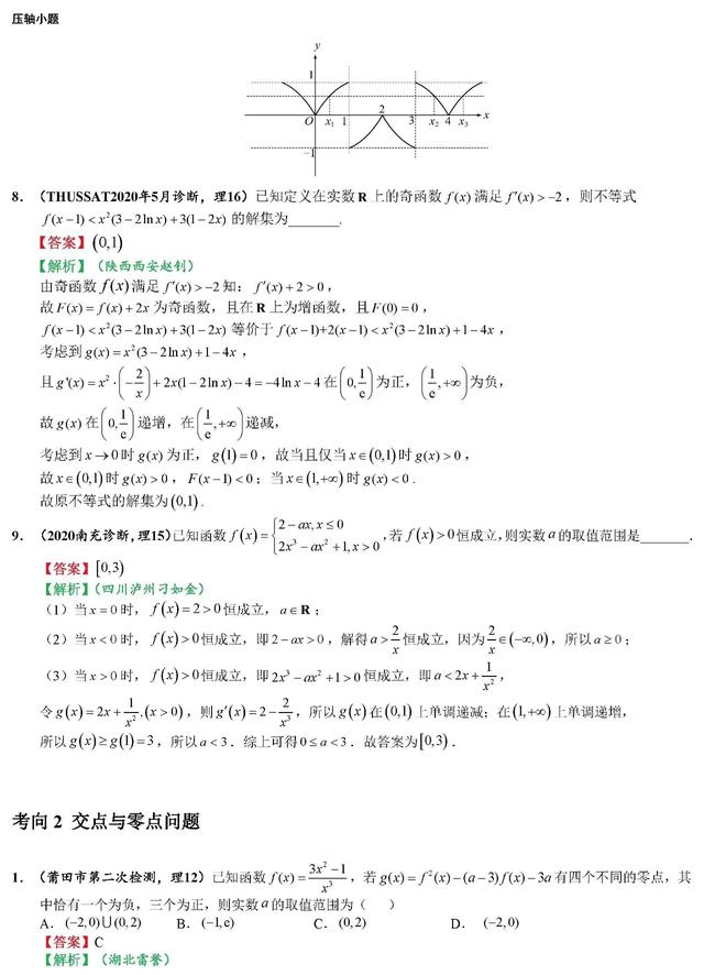 2020高考数学最可能考的100道选填题（二）考前一定要拿下！