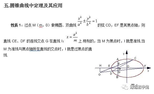 高考解析几何的解题思路、方法与策略