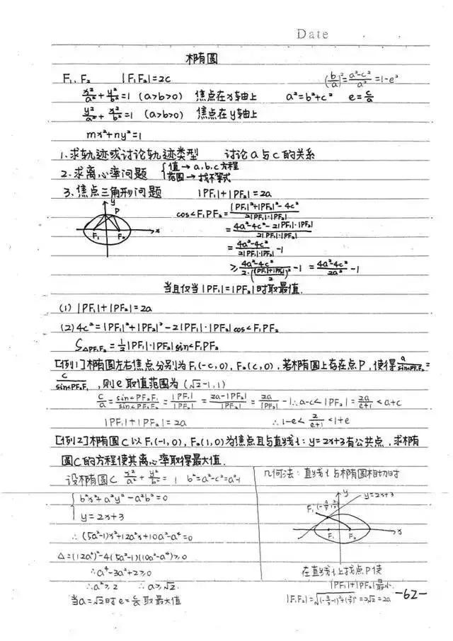 高中数学必修1-5状元手写超清笔记，错过再无！