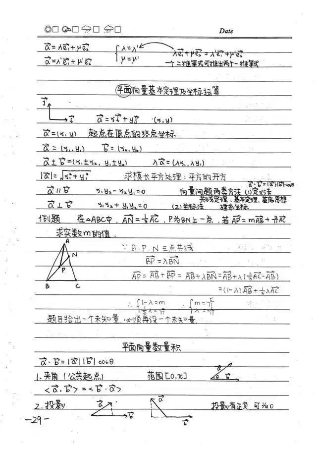 高中数学必修1-5状元手写超清笔记，错过再无！