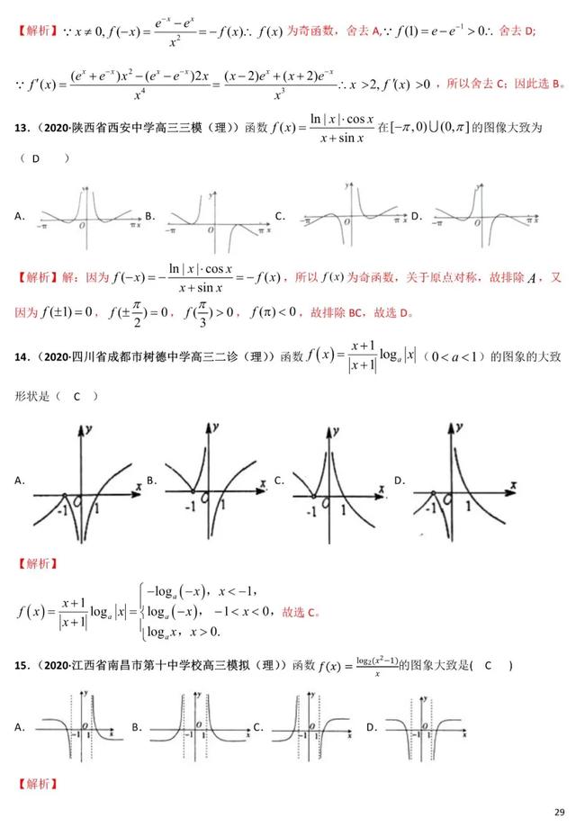 2020年高考数学《新题型•易错题•精华题》查漏补缺专用！