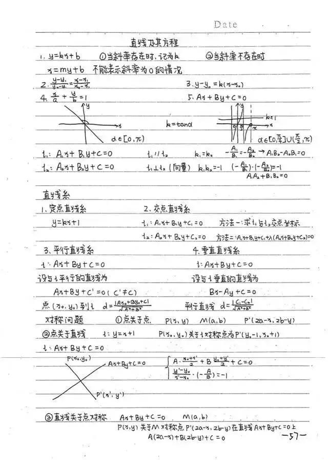 高中数学必修1-5状元手写超清笔记，错过再无！