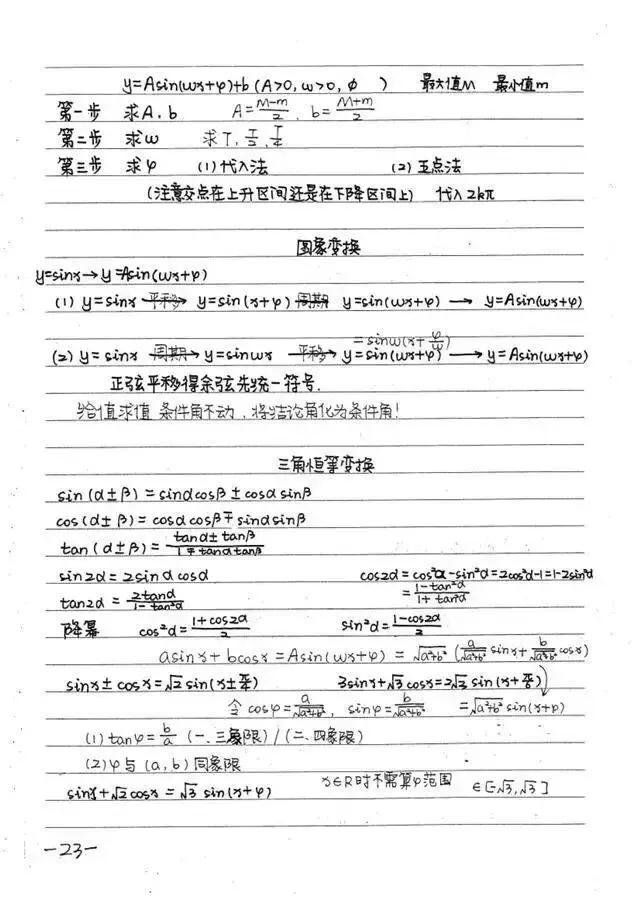 高中数学必修1-5状元手写超清笔记，错过再无！