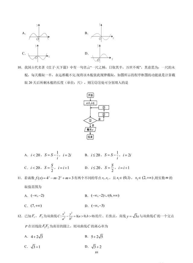 2020届高考数学终极押题卷及解析