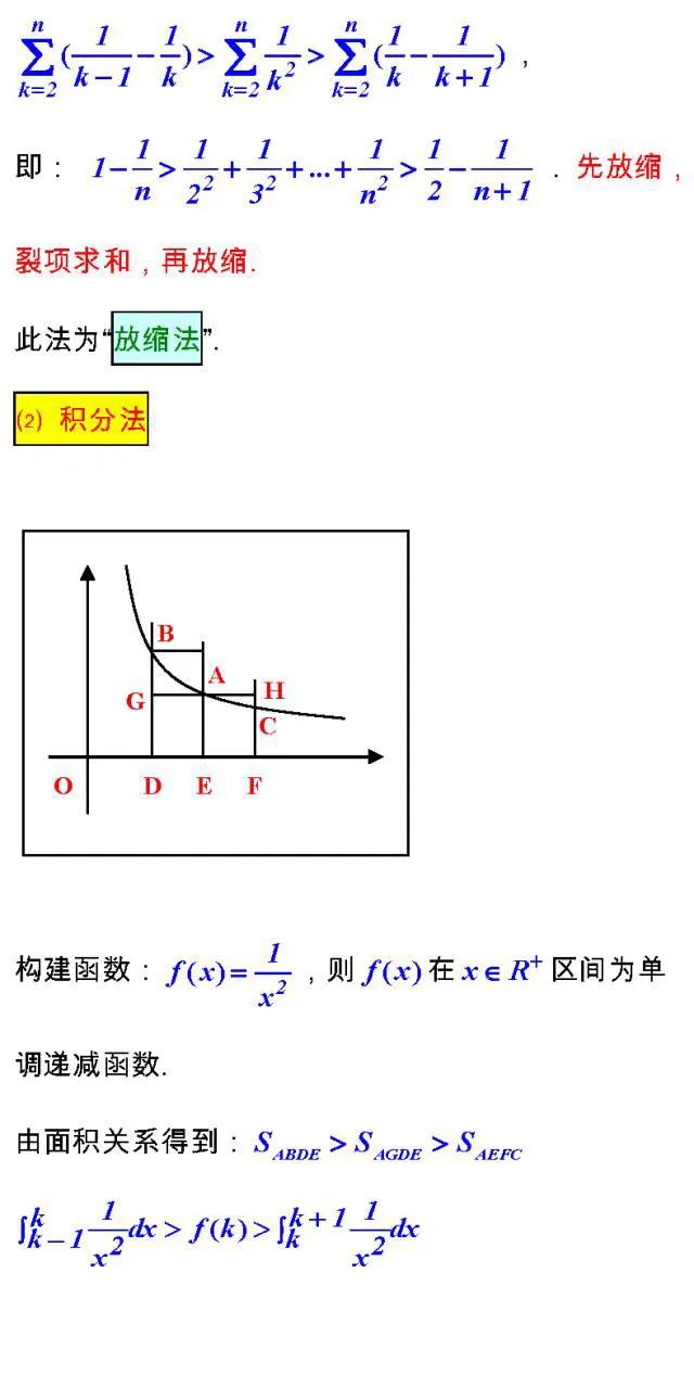 高考数学考试必备的“23个经典不等式”及多种解法