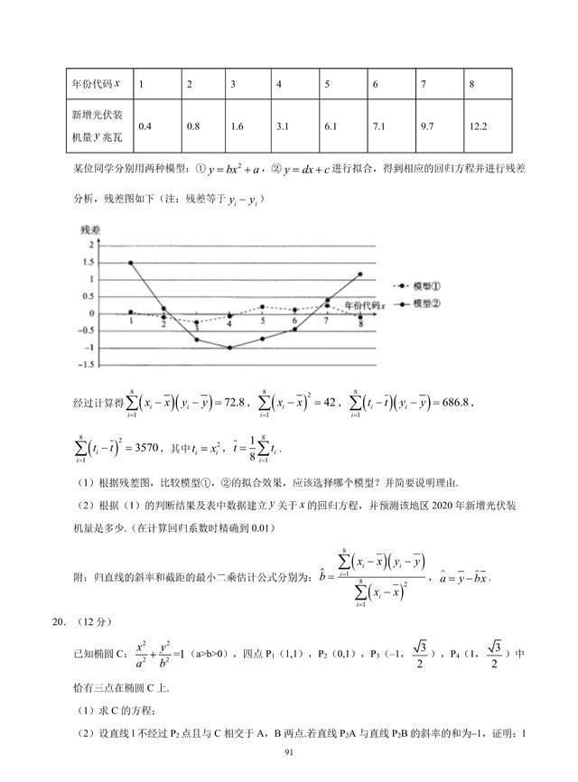 2020届高考数学终极押题卷及解析