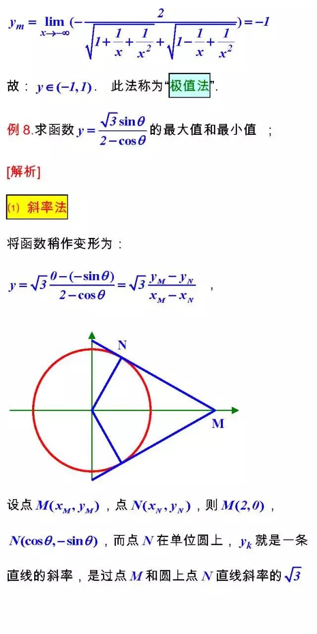 高考数学考试必备的“23个经典不等式”及多种解法