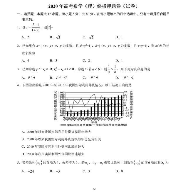 2020届高考数学终极押题卷及解析