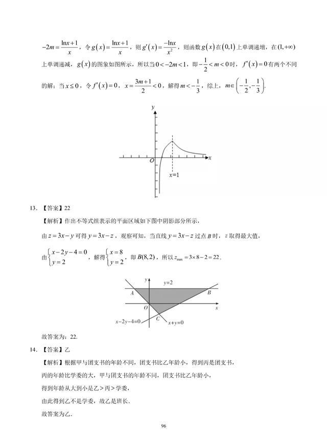 2020届高考数学终极押题卷及解析