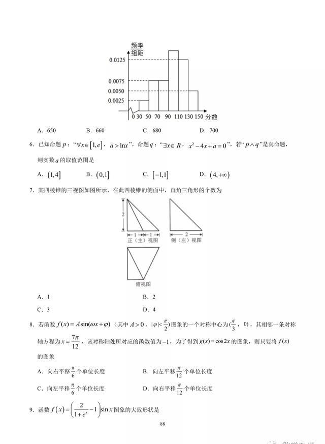 2020届高考数学终极押题卷及解析