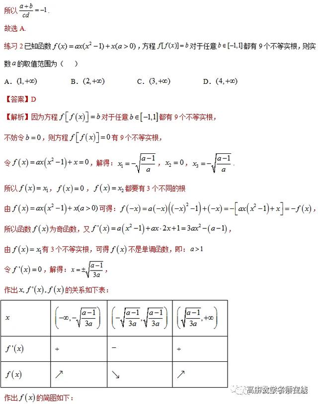 函数与方程的解题思路与方法！