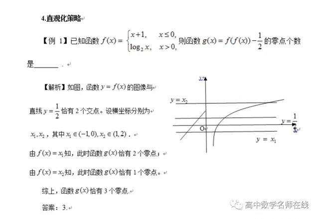 数学选择填空压轴题解题策略