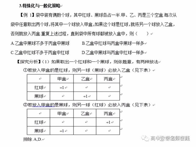 数学选择填空压轴题解题策略