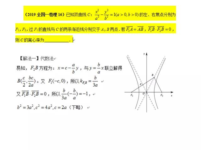 数学选择填空压轴题解题策略