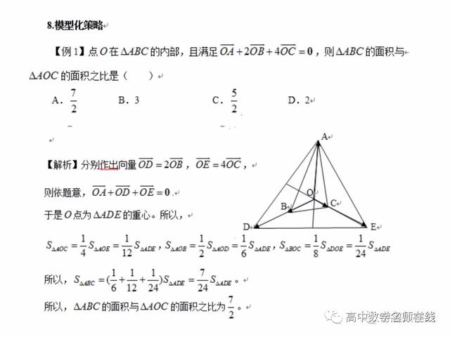 数学选择填空压轴题解题策略