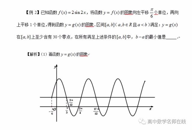 数学选择填空压轴题解题策略