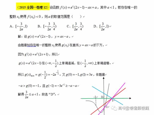 数学选择填空压轴题解题策略