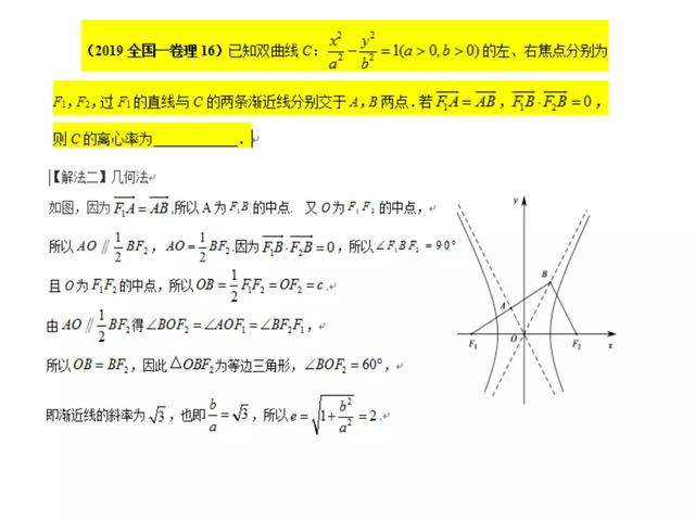 数学选择填空压轴题解题策略