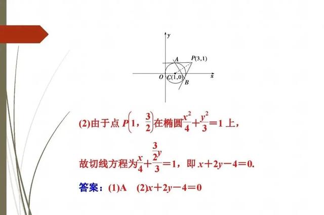 活用10个“二级结论”高效解题