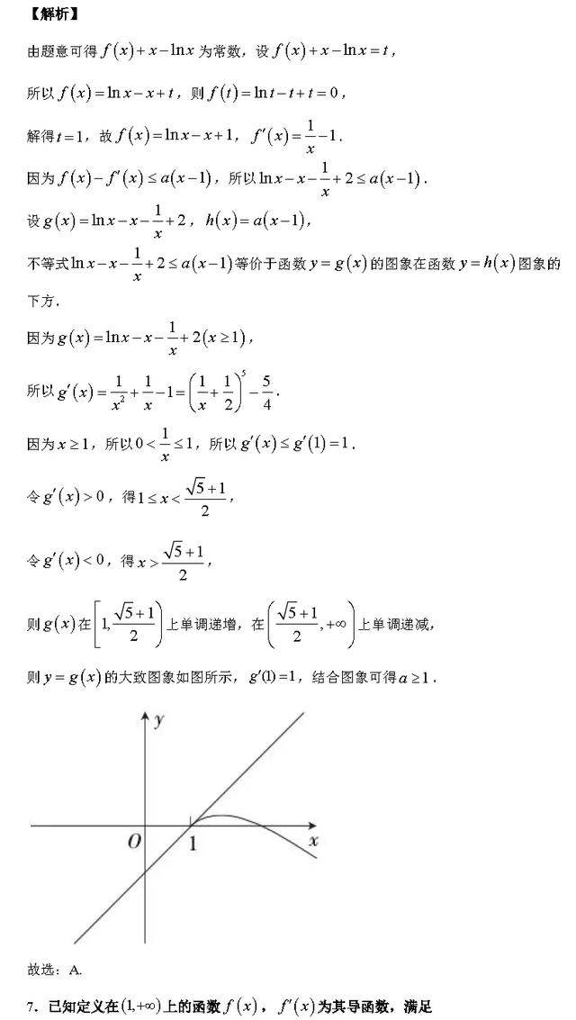 利用导数研究不等式问题