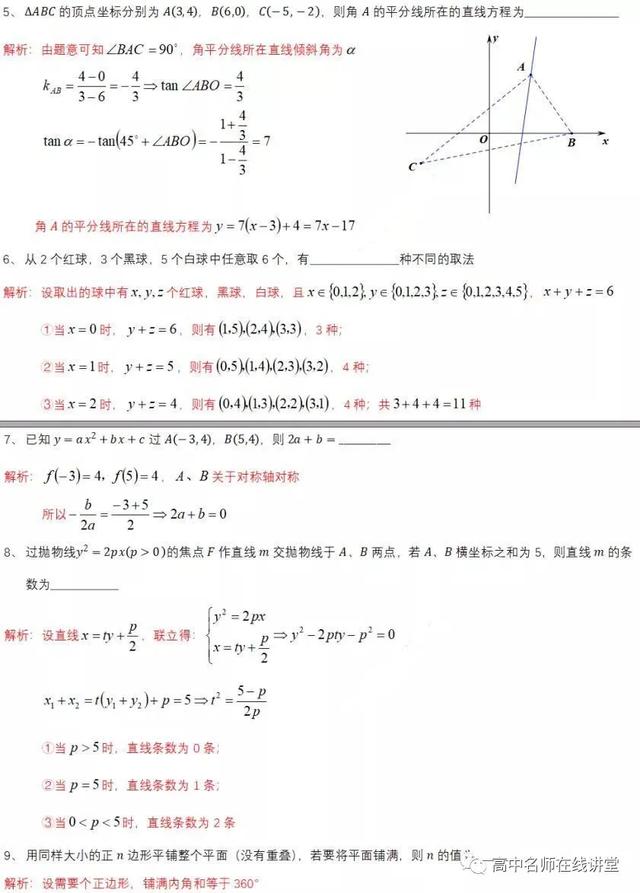 2020年上海交通大学自主招生考试试题及参考解析