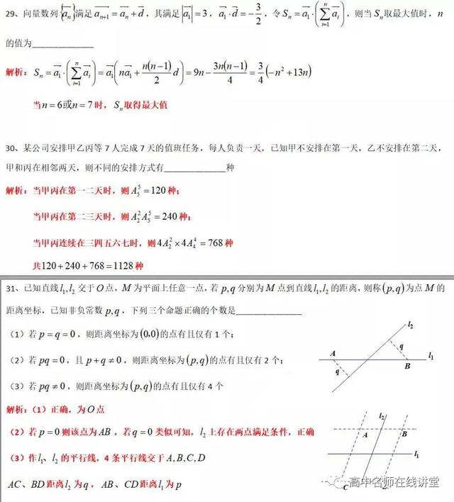 2020年复旦大学自主招生考试试题及参考解析