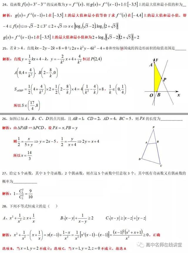 2020年复旦大学自主招生考试试题及参考解析