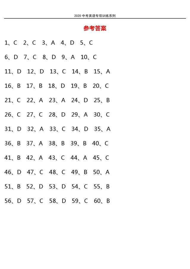 2020中考英语专项训练--60道《相似、相近词辨析选择题》