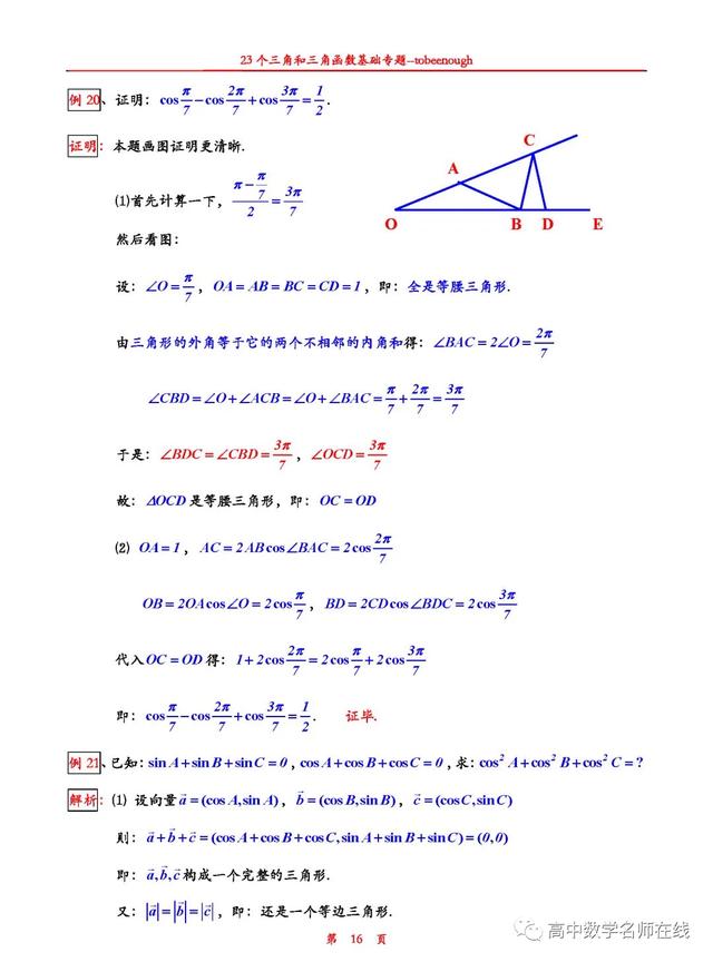 23个经典的三角函数专题