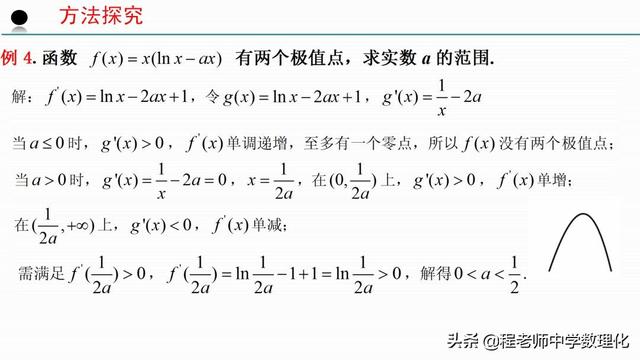 高中数学：零点讨论中的赋值问题