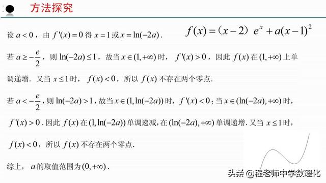 高中数学：零点讨论中的赋值问题