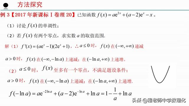 高中数学：零点讨论中的赋值问题