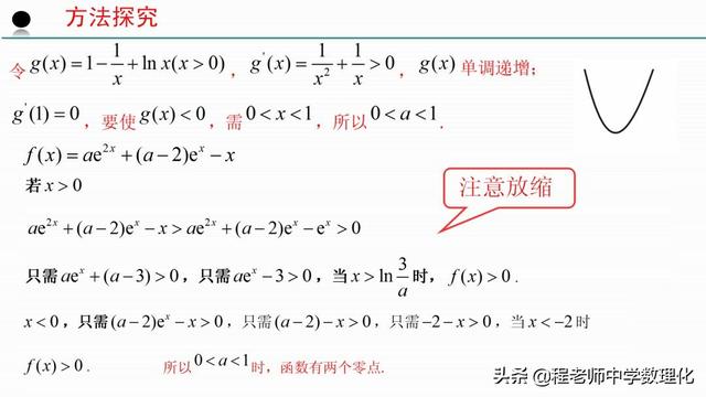 高中数学：零点讨论中的赋值问题