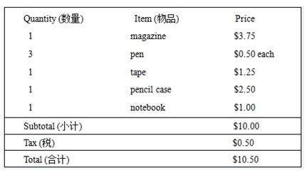 2018年秋蕲春县实验中学七年级语数英水平能力测试 英语试题