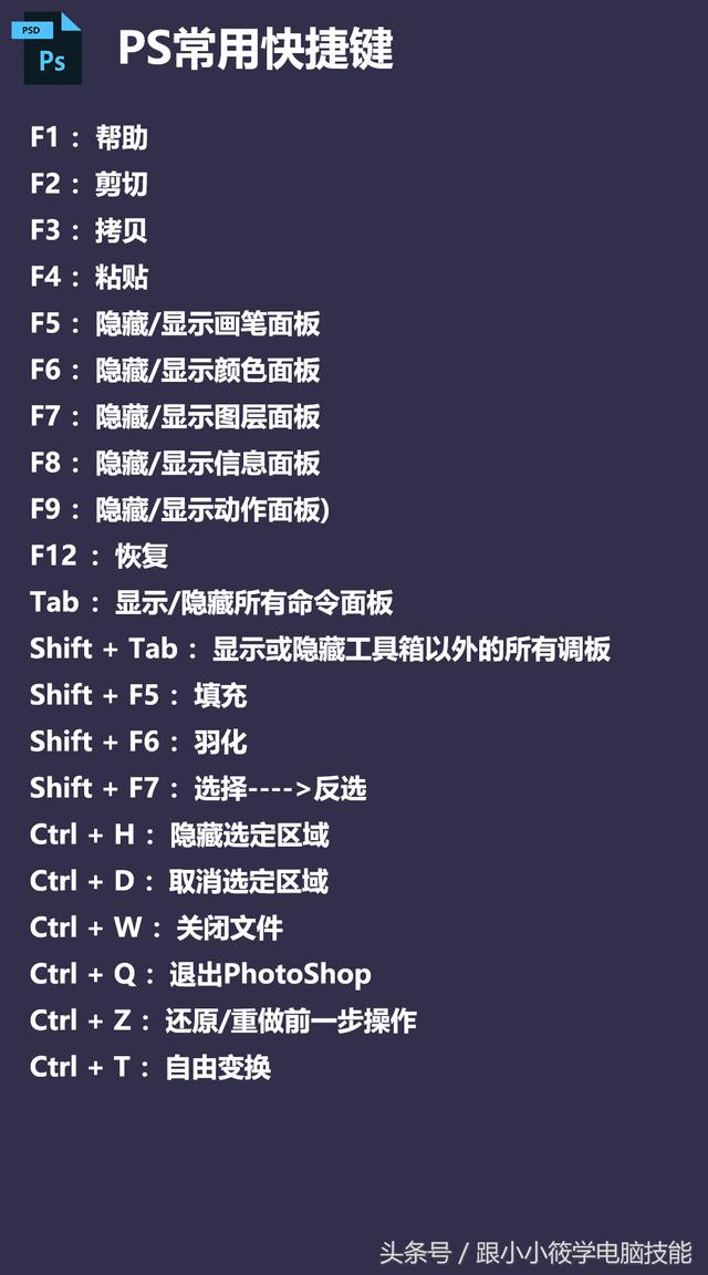 「PS干货」7张图看完PS所有快捷键！