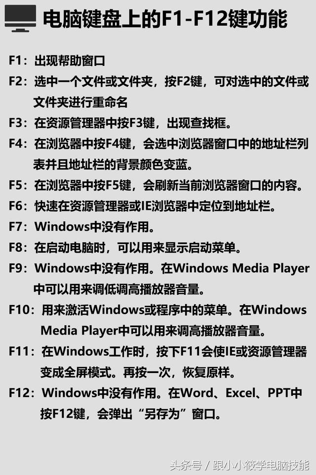 干货！你不知道的F1-F12键的功能都在这，太实用了！