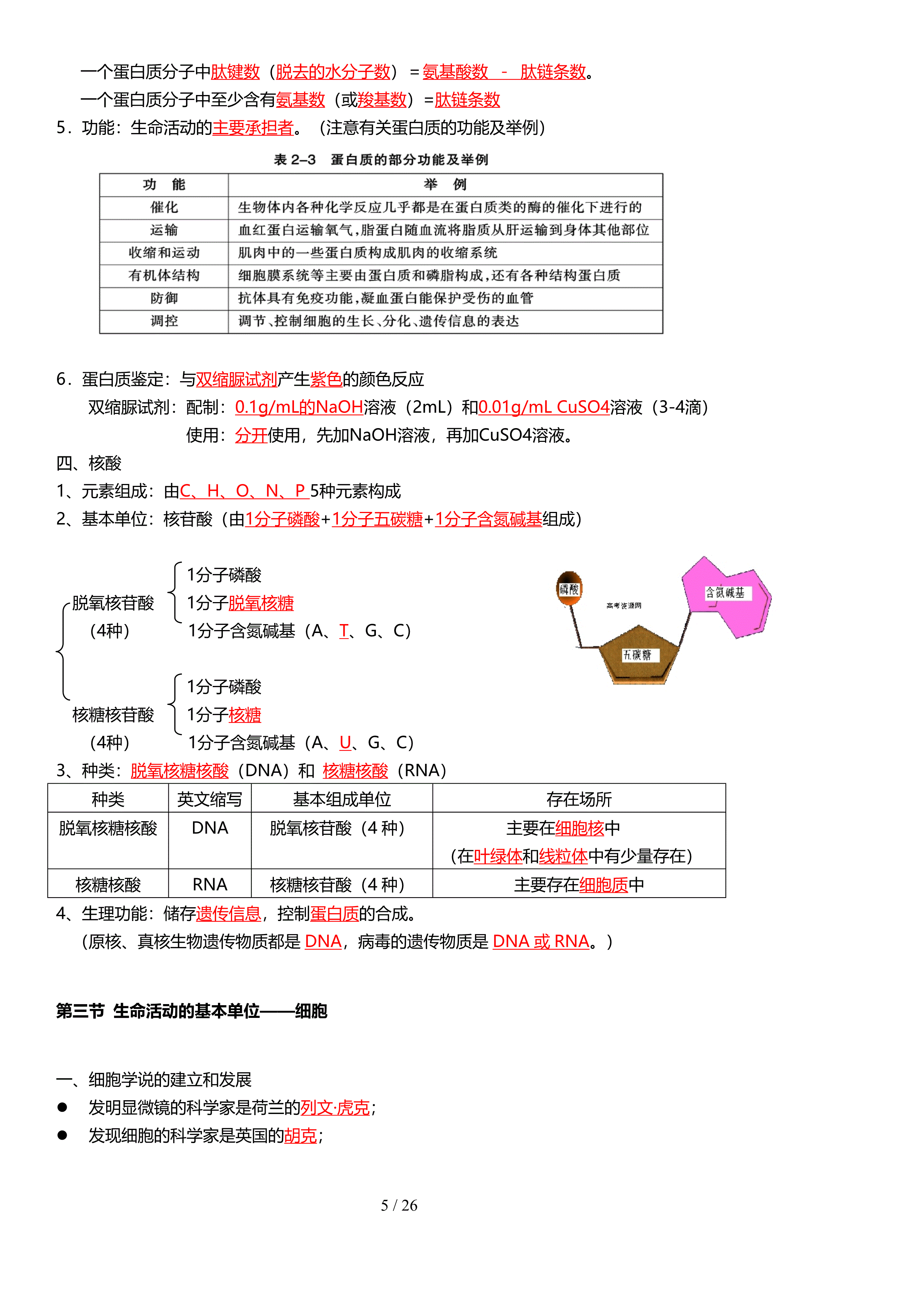 高三生物备考