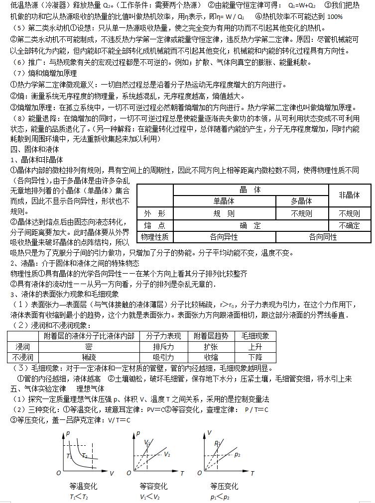 高三上学期物理备考知识点