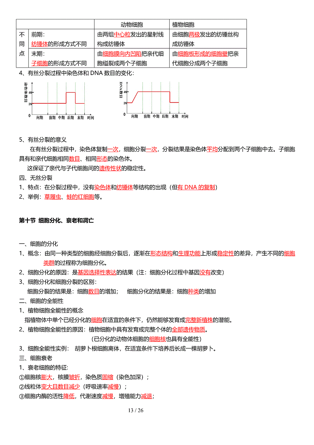 高三生物备考