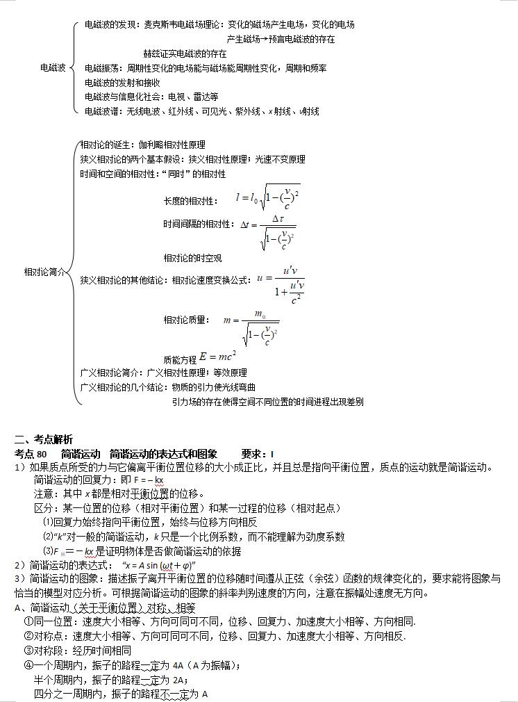 高三上学期物理备考知识点