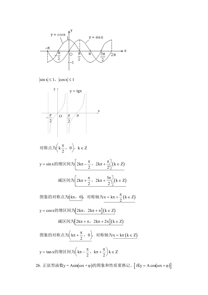 高三数学备考