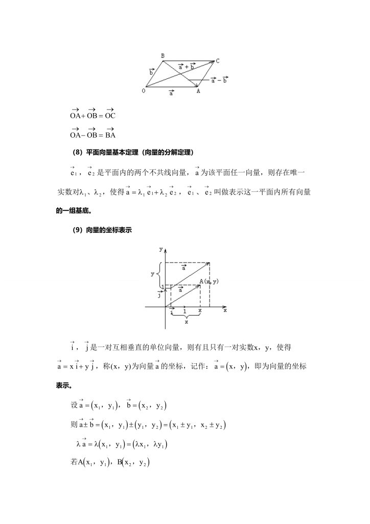 高三数学备考