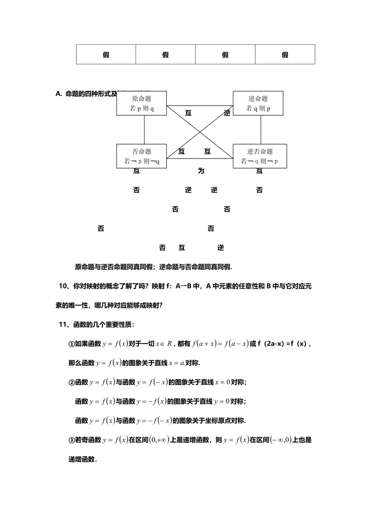 高三数学备考