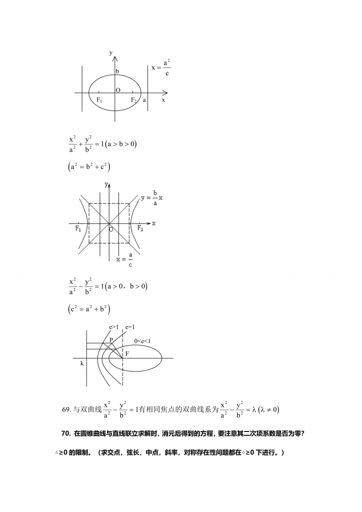 高三数学备考